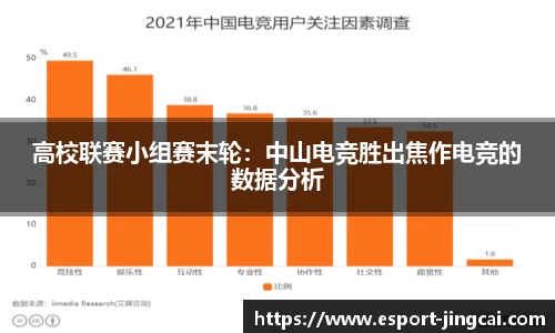 电竞竞猜官网