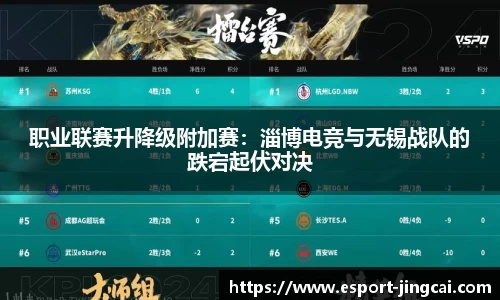 电竞竞猜